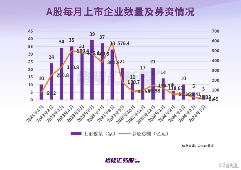 辦公設(shè)備租賃服務(wù) 第221頁