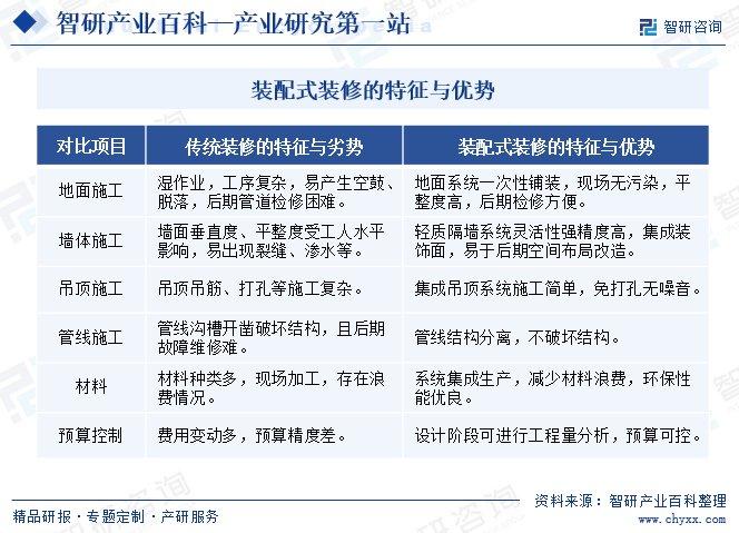 辦公設備耗材銷售 第212頁