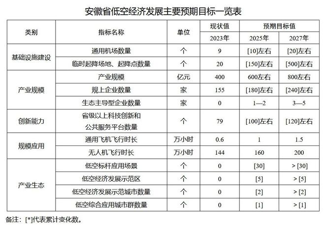 ＂2024澳門天天彩期期精準(zhǔn)＂的：穩(wěn)固執(zhí)行方案計(jì)劃_輕奢版2.46