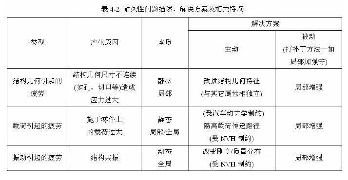 ＂新澳內(nèi)部資料最準(zhǔn)確＂的：平衡計(jì)劃息法策略_父母版3.48