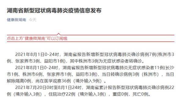 湖南最新病例,湖南最新病例，科技重塑醫(yī)療，體驗前沿醫(yī)療科技的力量