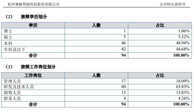 綜合布線 第141頁