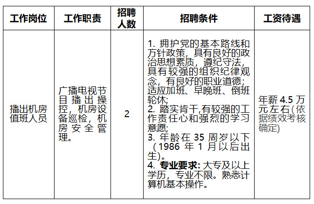 辦公設(shè)備租賃服務(wù) 第93頁(yè)
