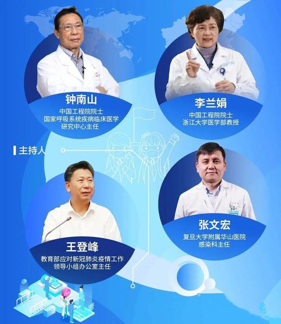 張文宏最新發(fā)言揭示科技賦能助力抗擊疫情，守護(hù)健康新生活