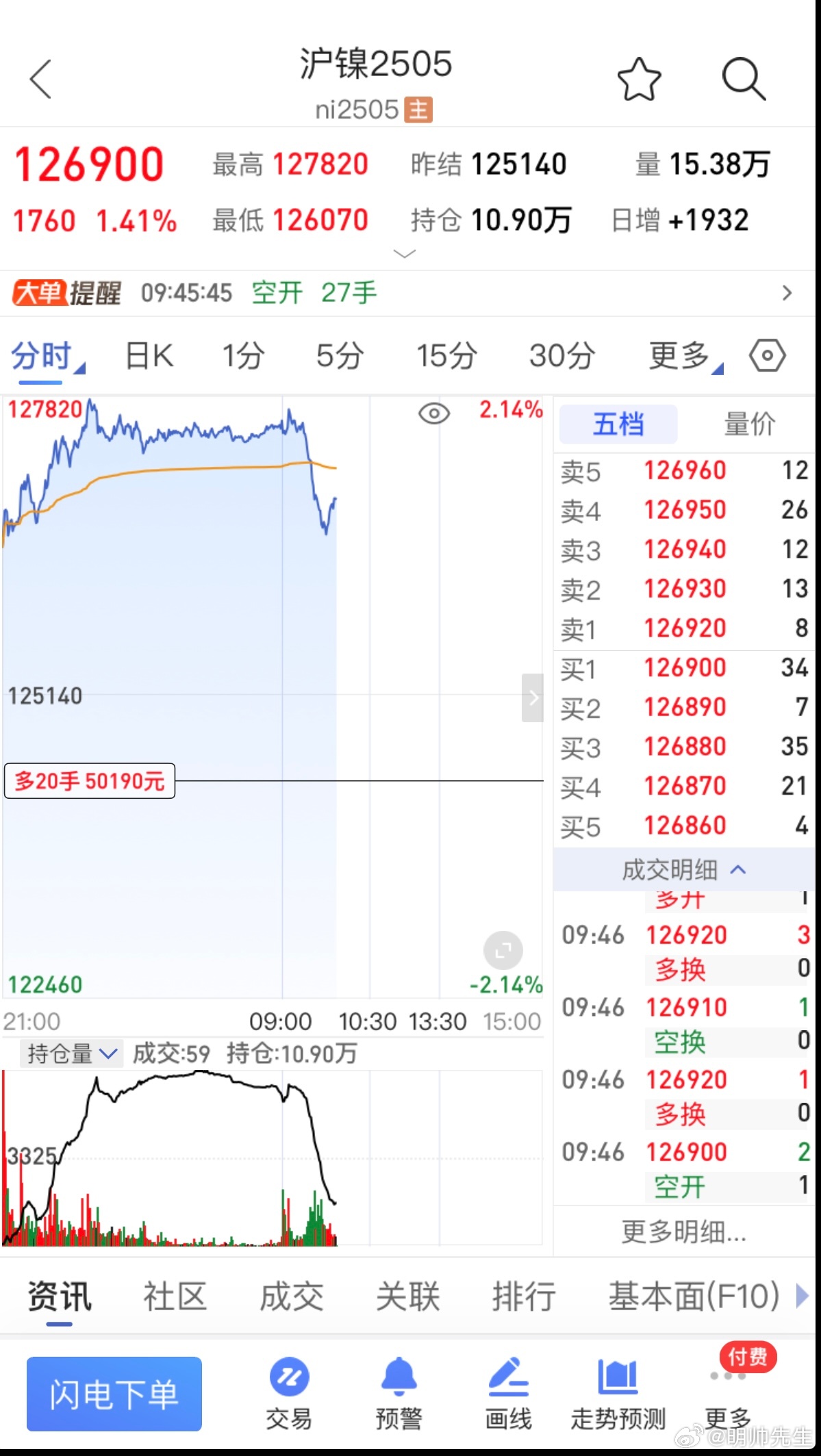 滬鎳最新動態(tài)，風云變幻中的成長與應(yīng)對