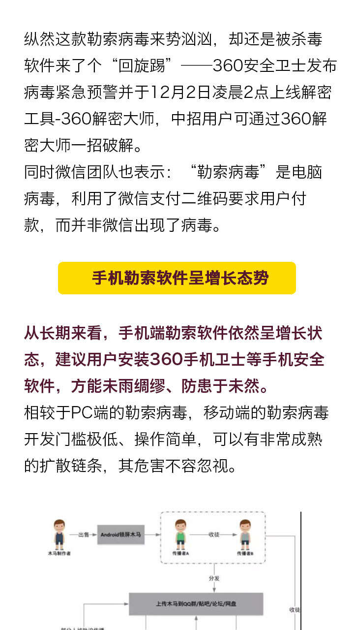 探索自然美景的旅行，遠離勒索病毒，追尋自然之美